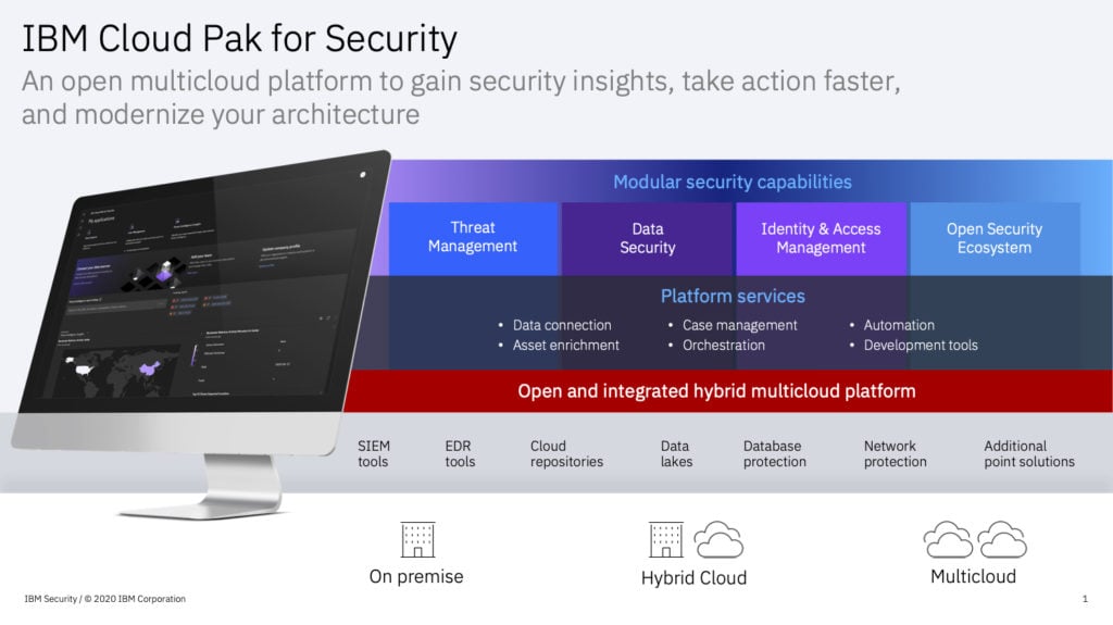 IBM Integrates Data Security - Security Boulevard