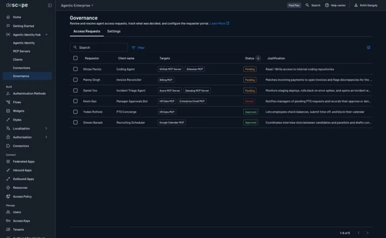 Descope Adds Governance Capability to Identity Management Platform for ...